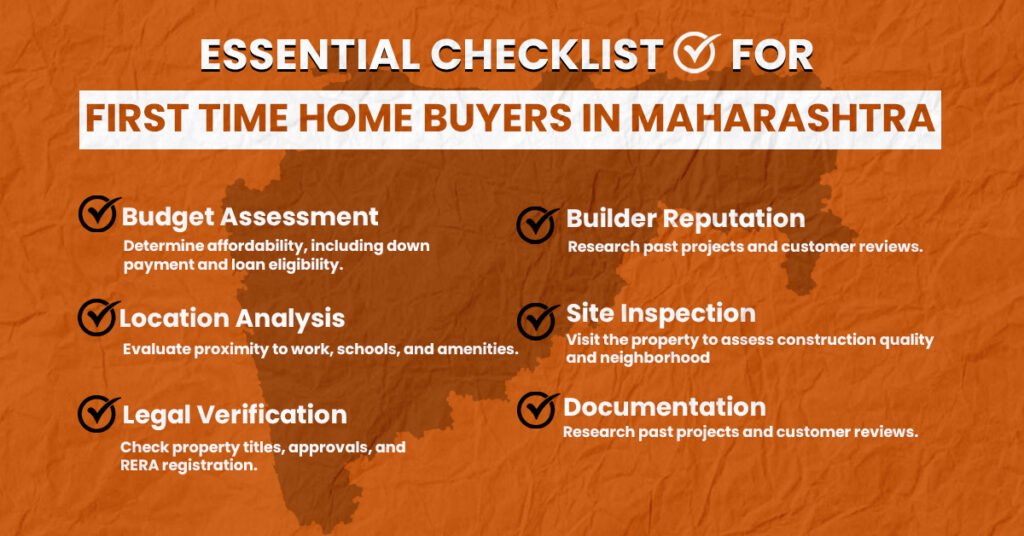 Checklist for First-Time Home Buyers in Maharashtra